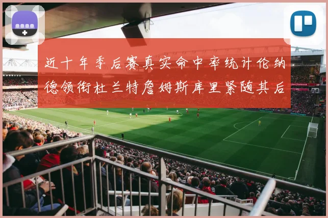 近十年季后赛真实命中率统计伦纳德领衔杜兰特詹姆斯库里紧随其后